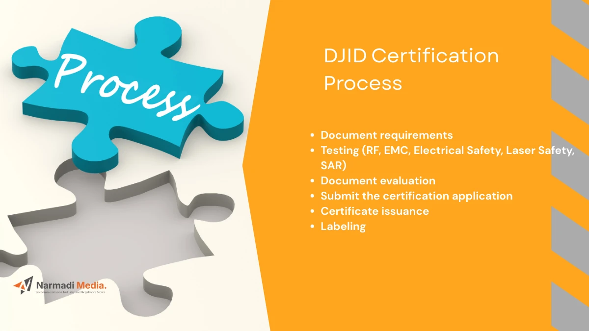 Complete Guide for Indonesia Type Approval - Update 2