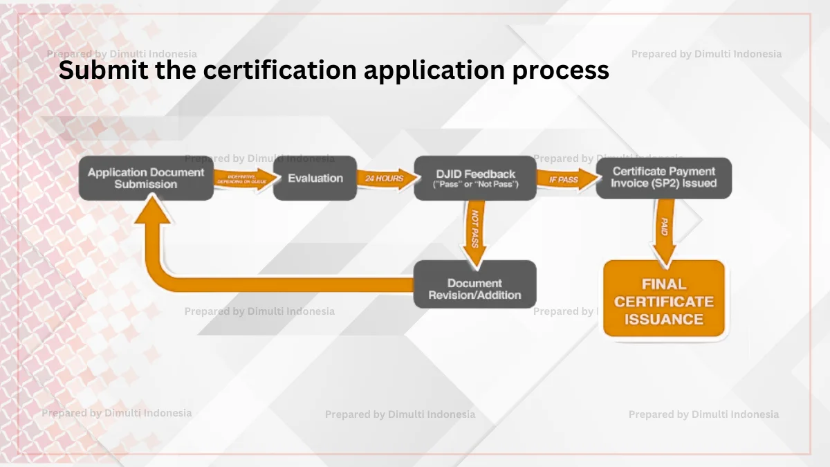 Indonesia Type Approval 3