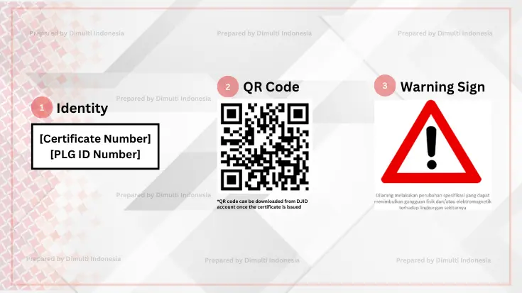 Indonesia Type Approval Label