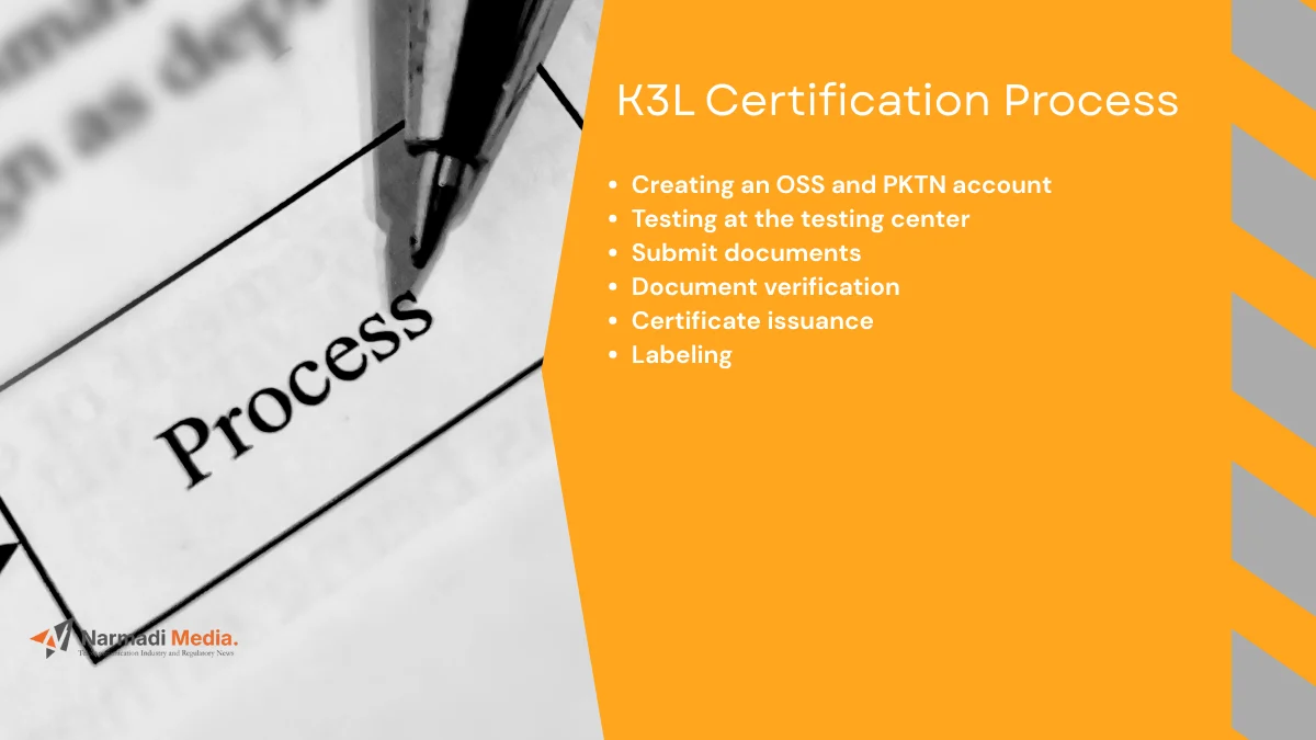 Complete Guide for Indonesia K3L Certification 2
