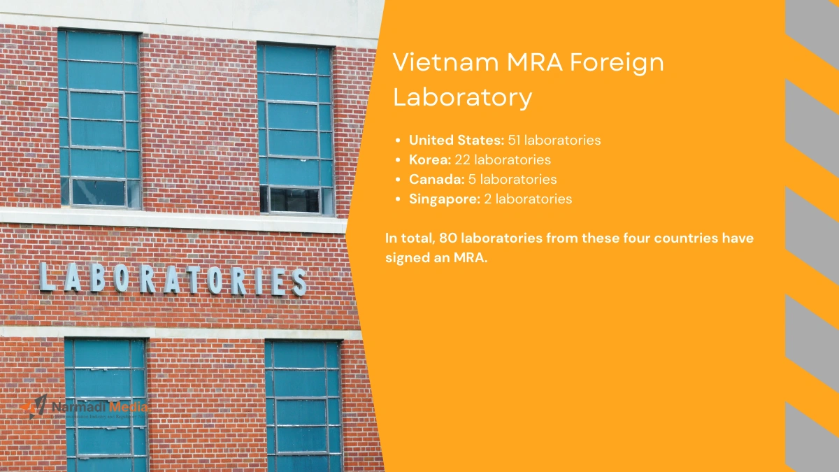 Paperwork Application for Vietnam Type Approval 2