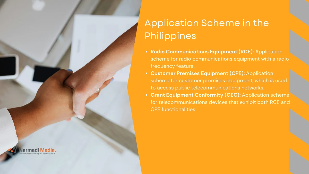 Who Should Be an Applicant for Philippines Type Approval 2