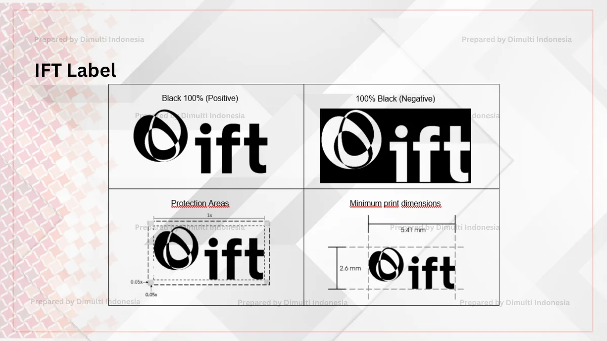 What are the Label Requirements for Mexico Type Approval 2