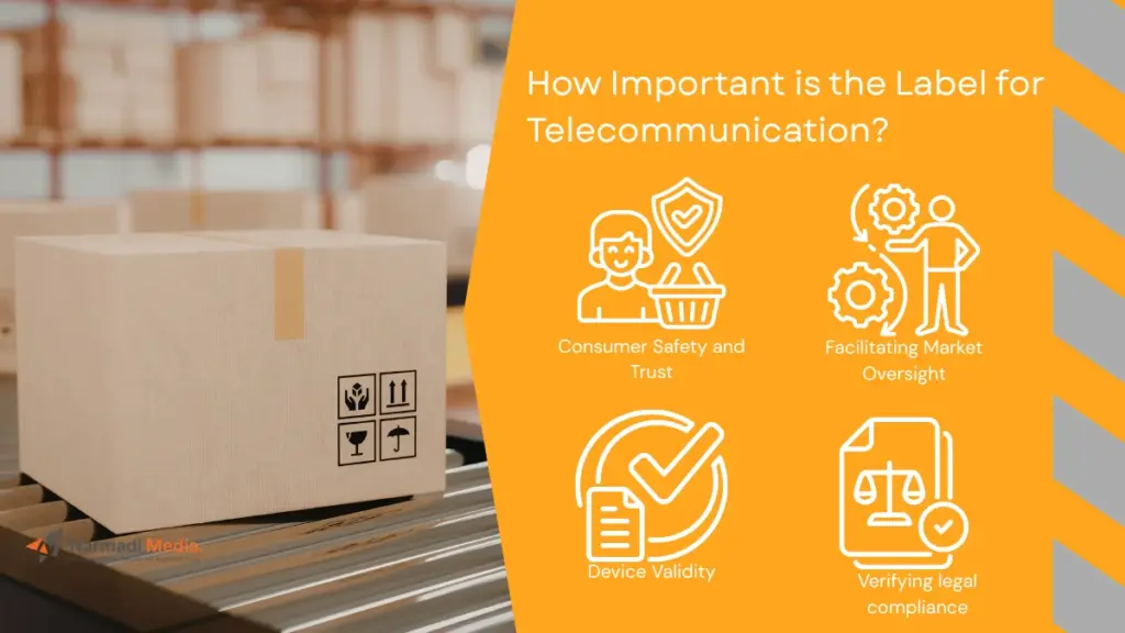 How Important is the Label for Telecommunication