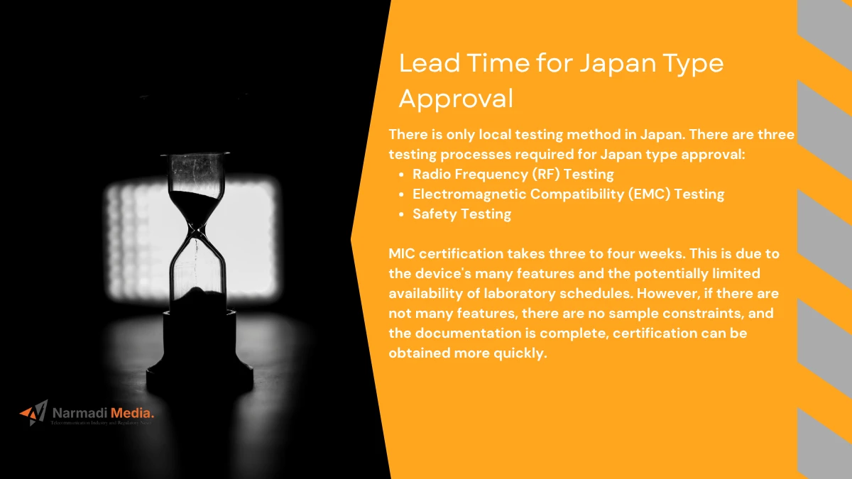Lead Time for Japan Type Approval