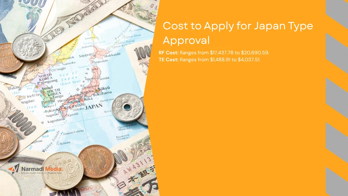 Cost to Apply for Japan Type Approval