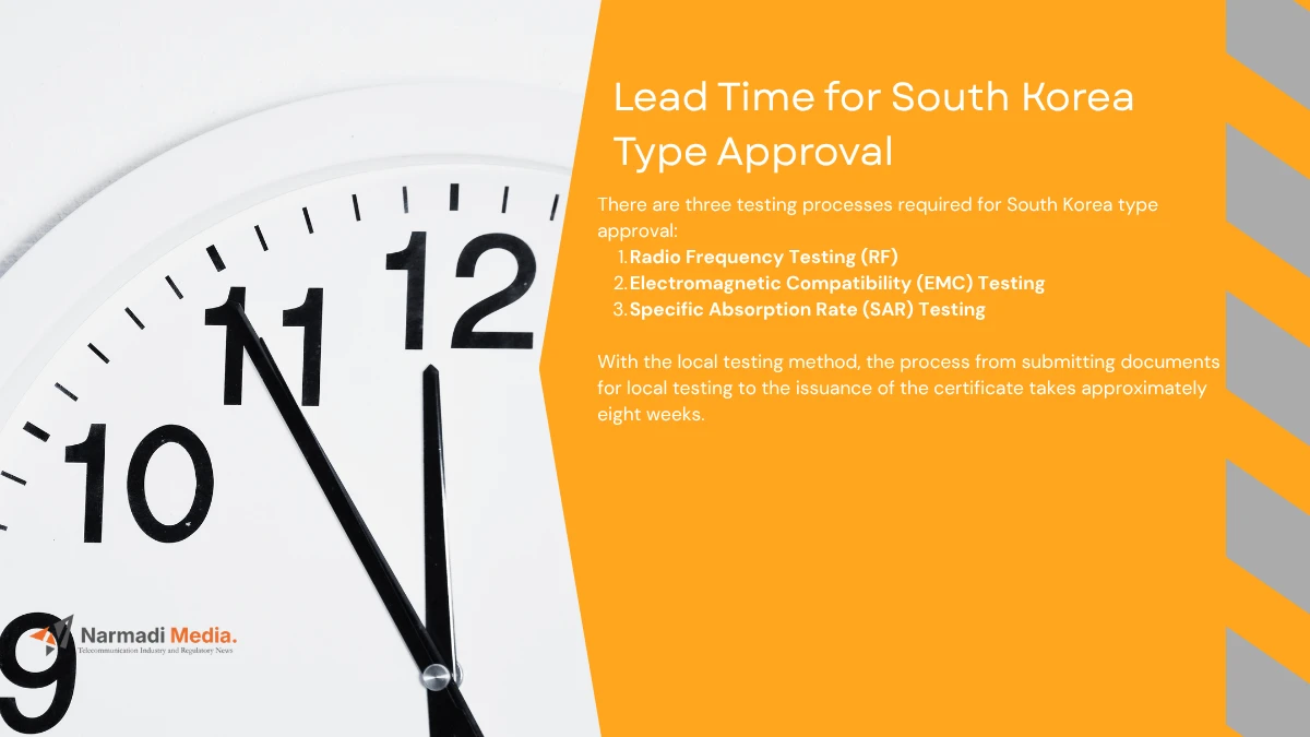 Lead Time for South Korea Type Approval