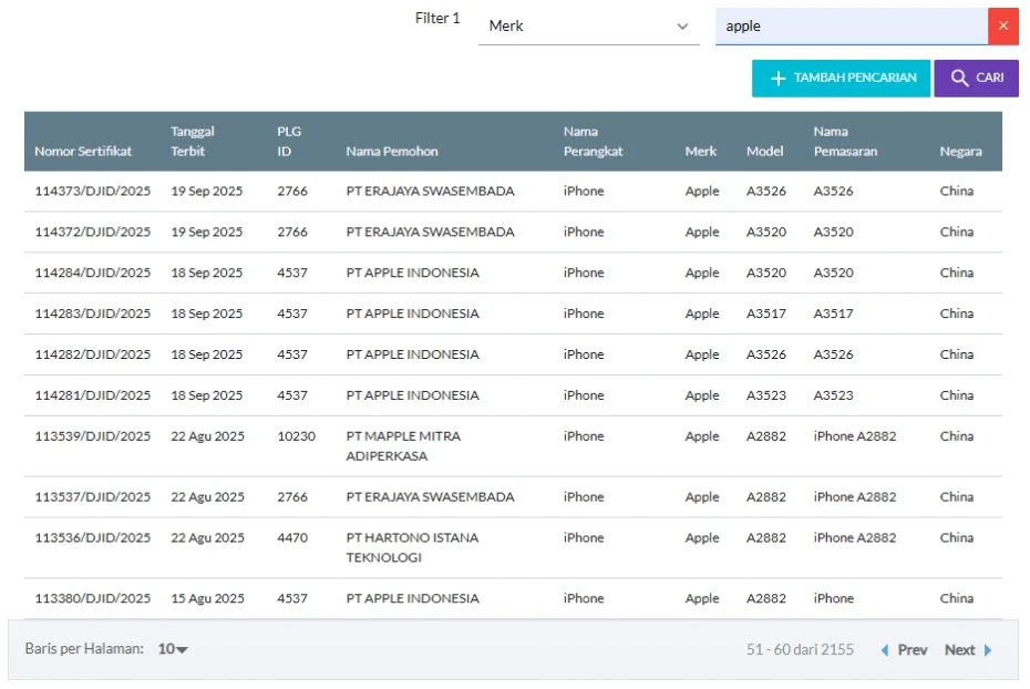 Hasil pencarian dengan filter dan kata kunci di laman sertifikasi DJID.