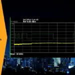 Contoh pengujian spektrum gelombang radio. Ini penjelasan tentang spurious emission yang perlu dipahami.